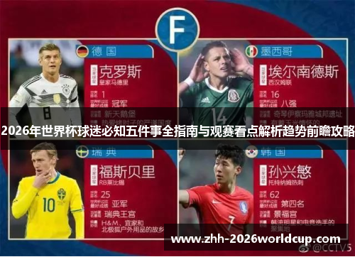 2026年世界杯球迷必知五件事全指南与观赛看点解析趋势前瞻攻略 2026年世界杯球迷必知五件事全指南与观赛看点解析趋势前瞻攻略