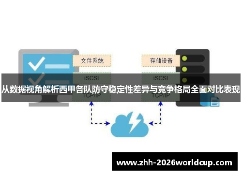 从数据视角解析西甲各队防守稳定性差异与竞争格局全面对比表现