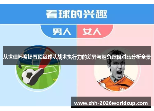 从世俱杯赛场看顶级球队战术执行力的差异与胜负逻辑对比分析全景