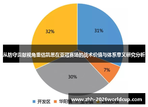 从防守贡献视角重估凯恩在亚冠赛场的战术价值与体系意义研究分析 从防守贡献视角重估凯恩在亚冠赛场的战术价值与体系意义研究分析