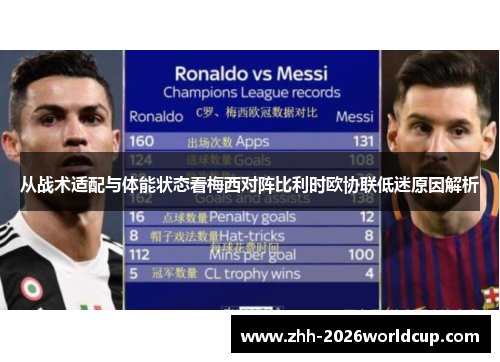 从战术适配与体能状态看梅西对阵比利时欧协联低迷原因解析