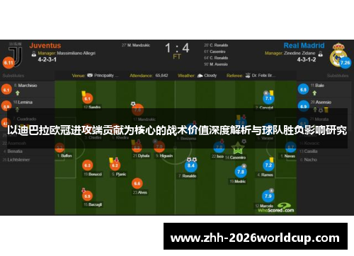 以迪巴拉欧冠进攻端贡献为核心的战术价值深度解析与球队胜负影响研究