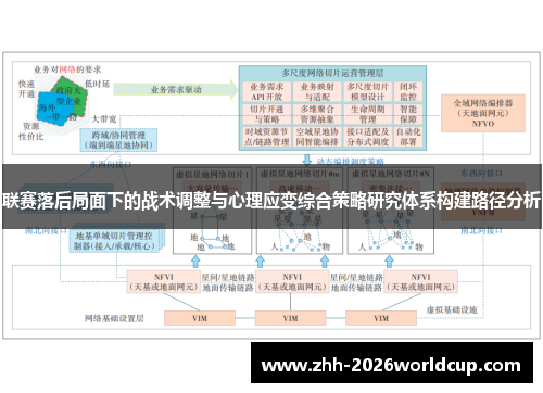 联赛落后局面下的战术调整与心理应变综合策略研究体系构建路径分析